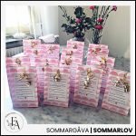 Etikett till minnespåse | Redigerbar - bild 3