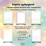 Sagans uppbyggnad - bild 3