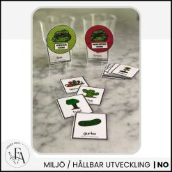 Vad kommer från naturen? | 24 sorteringskort