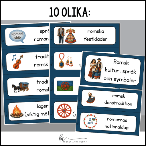 Romsk kultur, språk och symboler | Ordkort med bildstöd