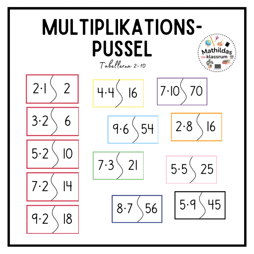Multiplikationspussel