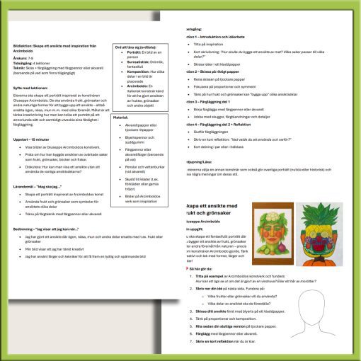 Bildlektion: Skapa ett ansikte med inspiration från Arcimboldo
