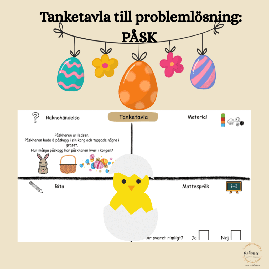 Tanketavla med problemlösning: PÅSK