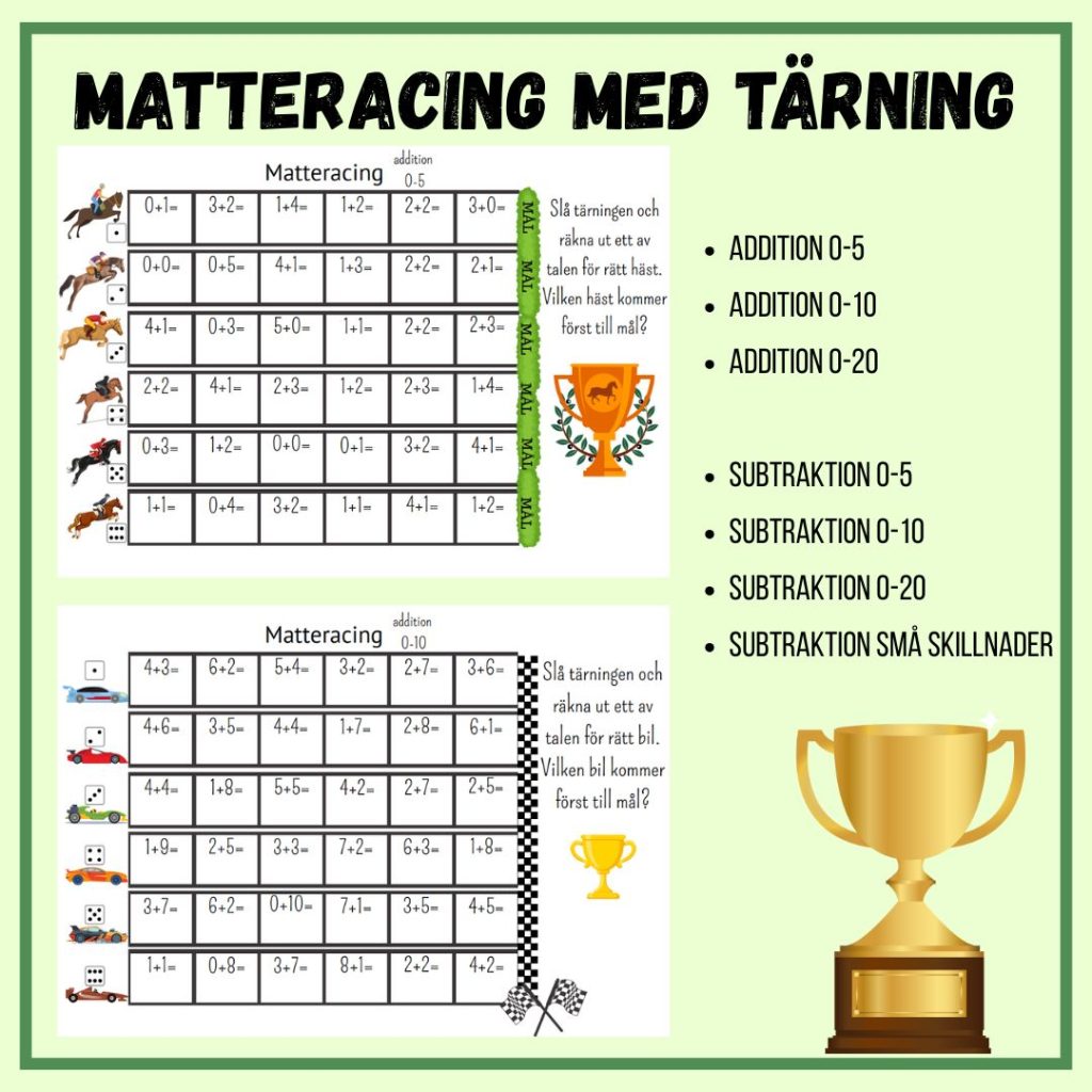 Matteracing med tärning