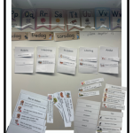 Öva på att skriva berättelser med röd tråd - bild 1