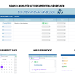 Mall för att dokumentera händelser samt kontakt med VH - bild 3