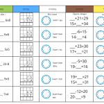 Morgonuppgifter för 5 veckor (blandade uppgifter i matte) - bild 6
