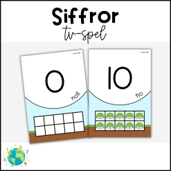 Siffror - TV-spel