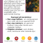 Träna på att skriva berättande texter – olika texttyper/genreskrivande - bild 5