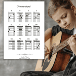 Vanliga gitarrackord - bild 1