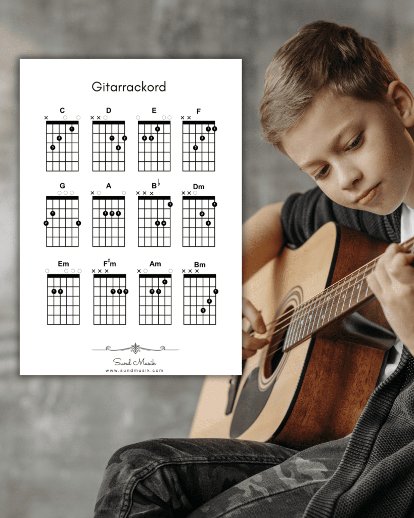 Vanliga gitarrackord