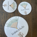 Kvintcirkelsnurran - bild 5