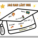Avslutningsuppgift ”jag har lärt mig” f-6 - bild 2