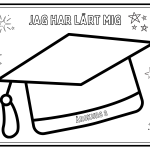 Avslutningsuppgift ”jag har lärt mig” f-6 - bild 3