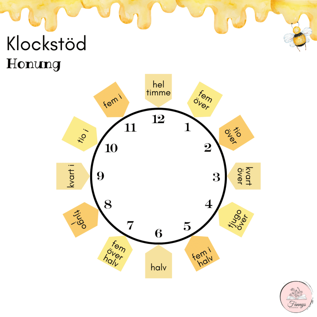 Honungspaket: klockstöd