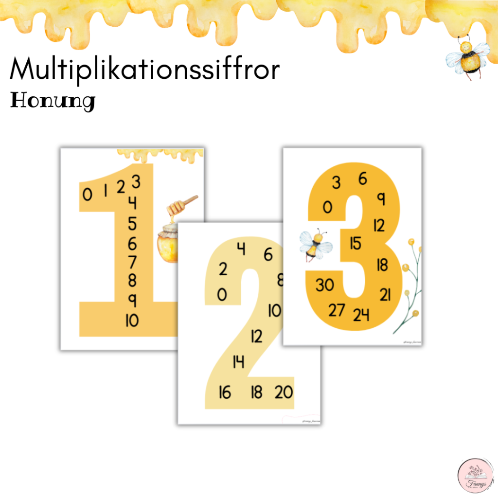 Honungspaket: Multiplikationssiffror