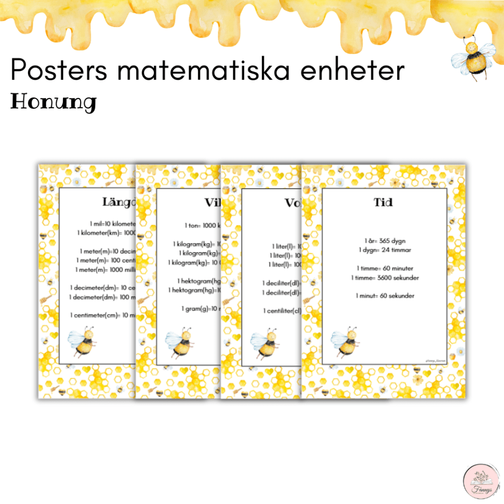 Honungspaket: Posters matematiska enheter