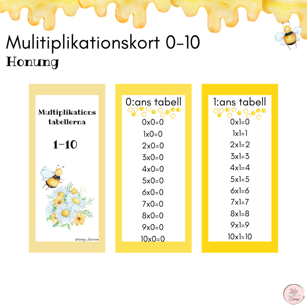 Honungspaket: Multiplikationskort