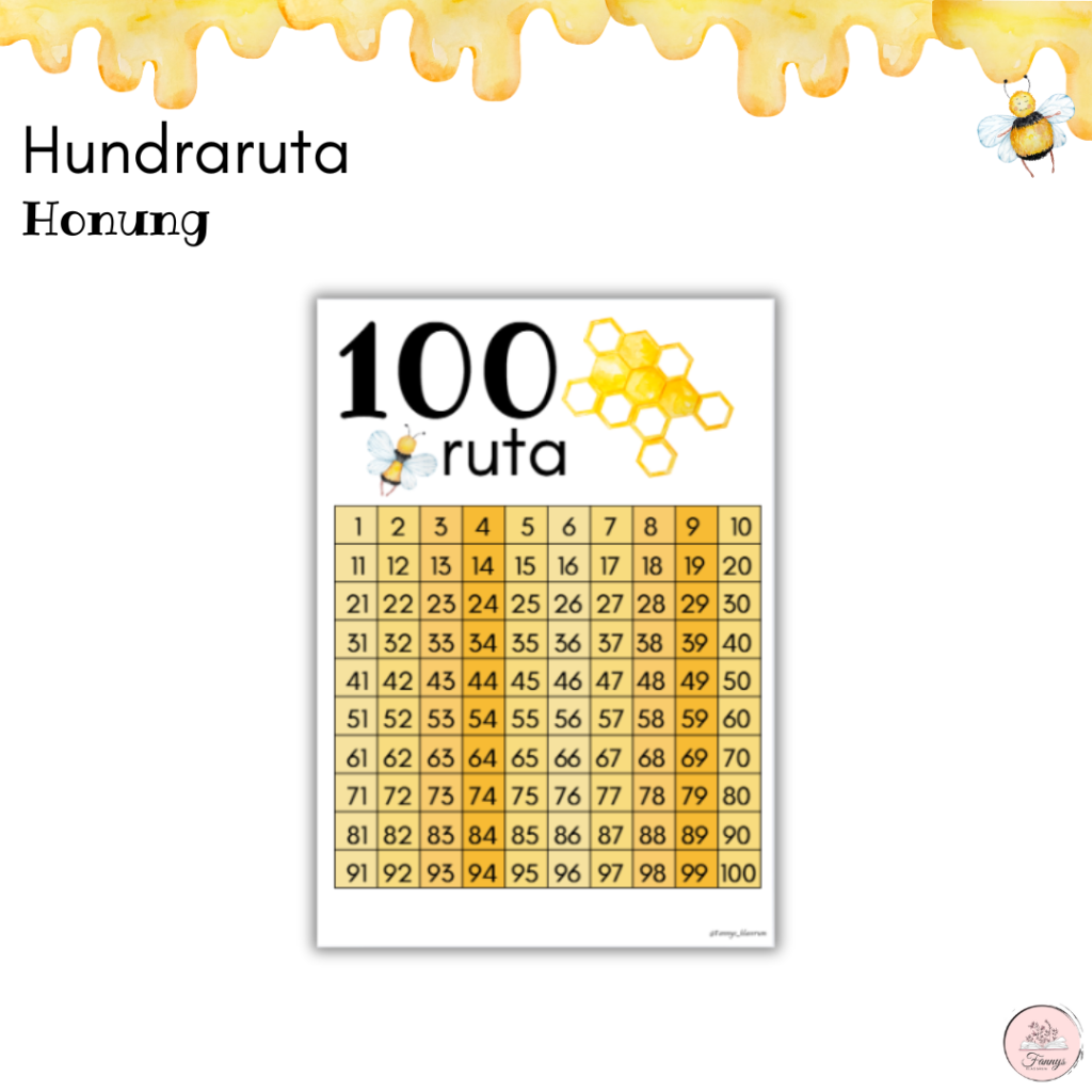 Honungspaket: Hundraruta