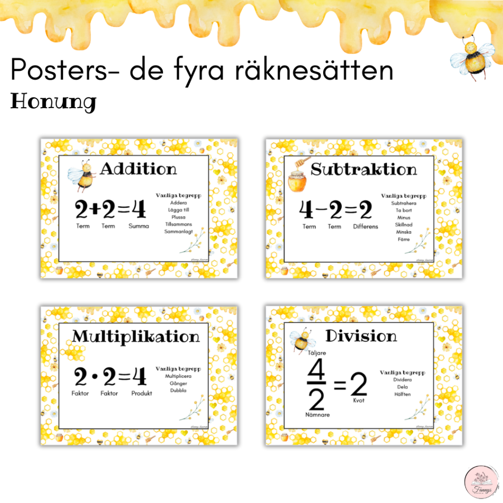 Honungspaket: Posters med de fyra räknesätten