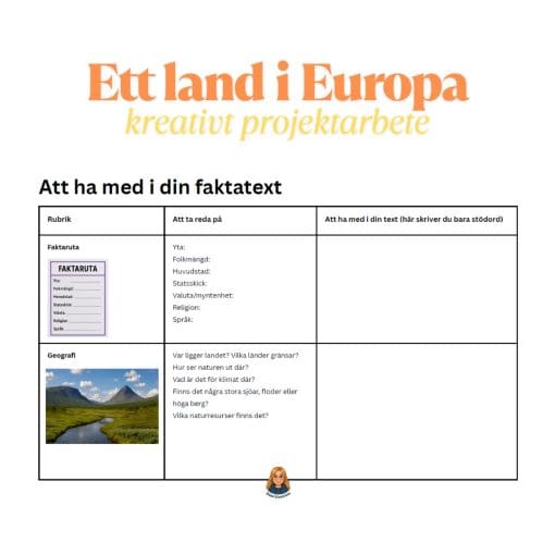 Ett land i Europa: kreativ fakta och modellbygge i ett!