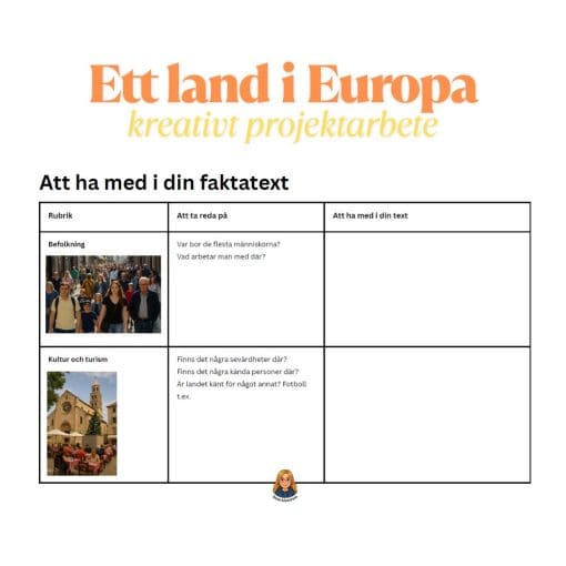 Ett land i Europa: kreativ fakta och modellbygge i ett!