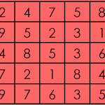 Automatisera talkamraterna – läggspel - bild 2