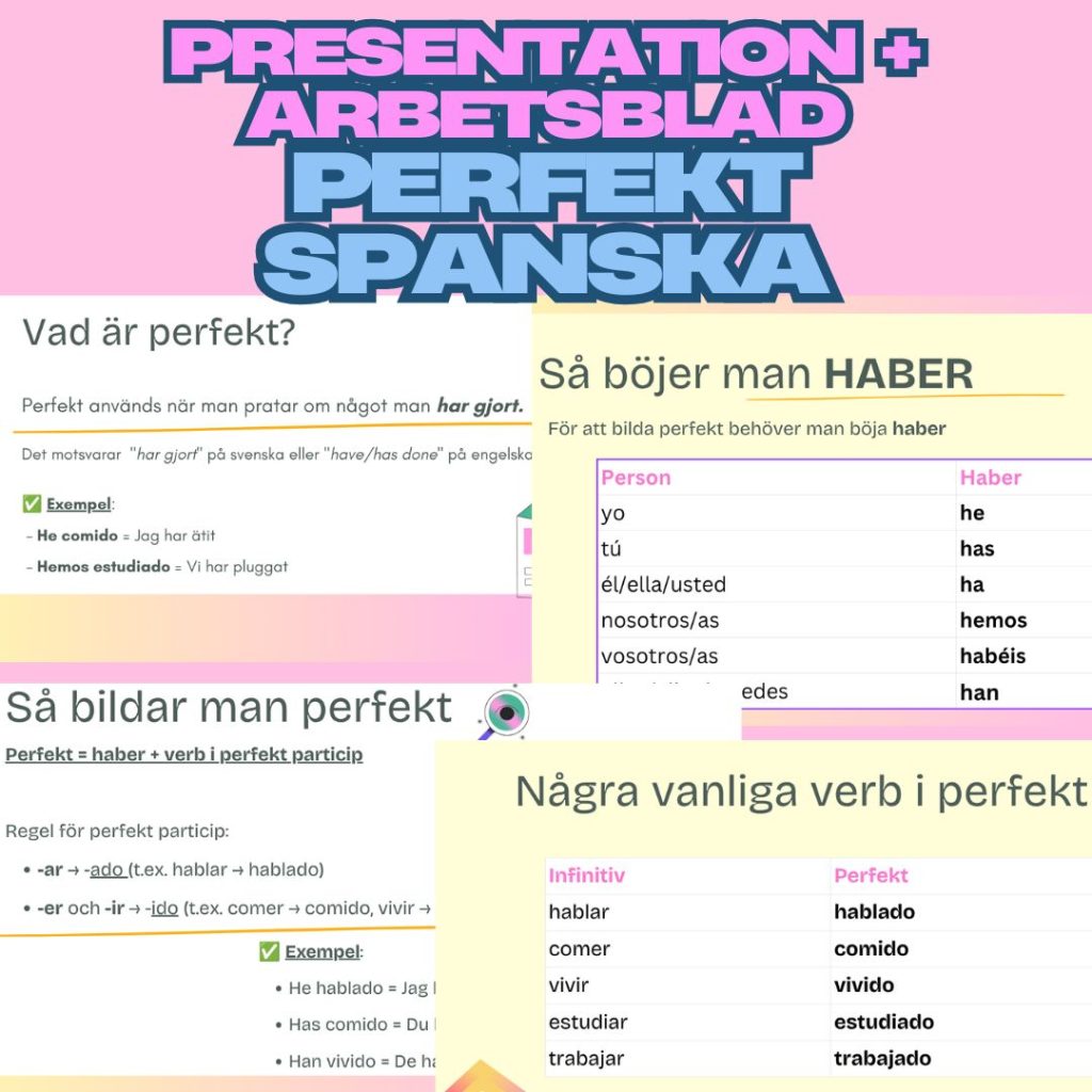 Perfekt på spanska. Presentation & arbetsblad