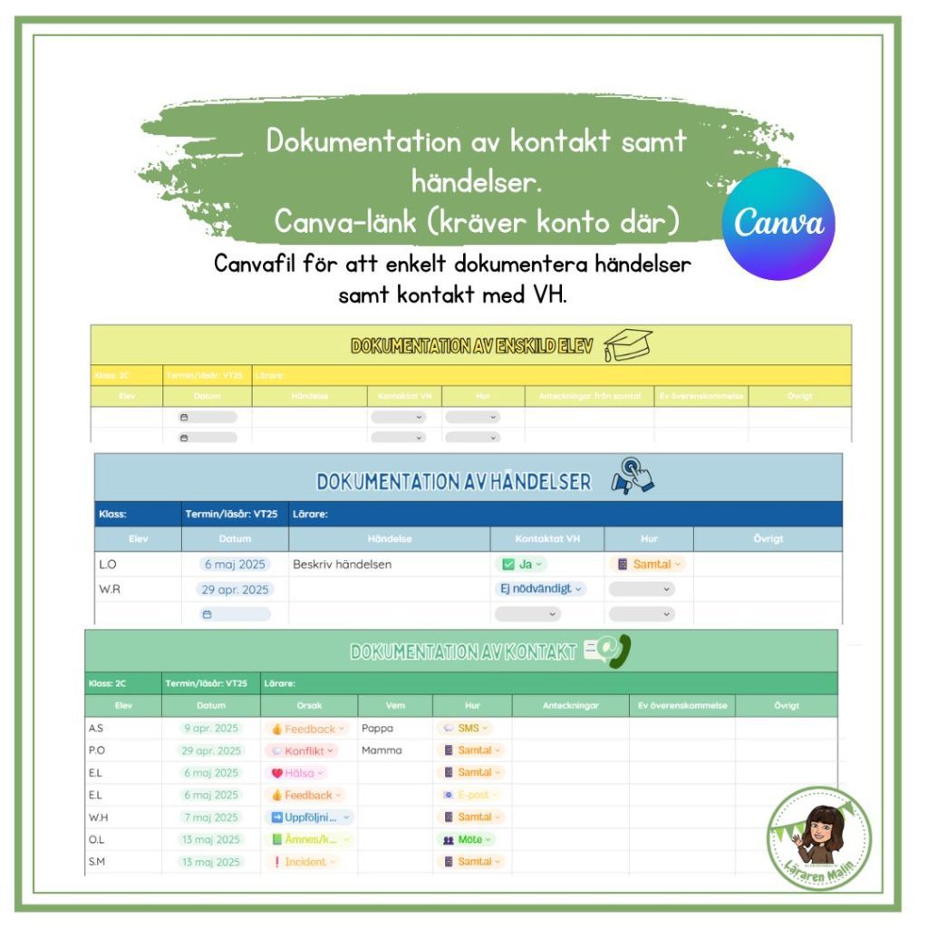 Mall för att dokumentera händelser samt kontakt med VH