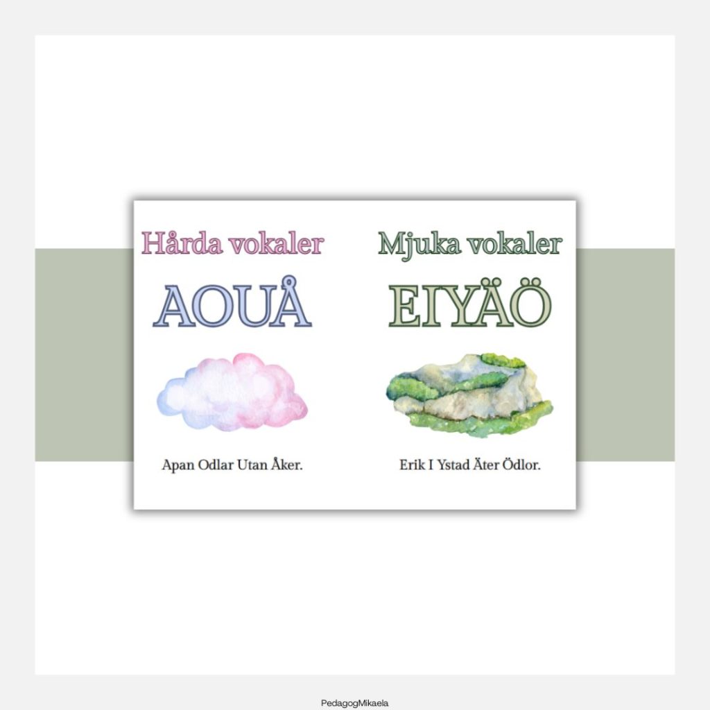 Hårda och mjuka vokaler