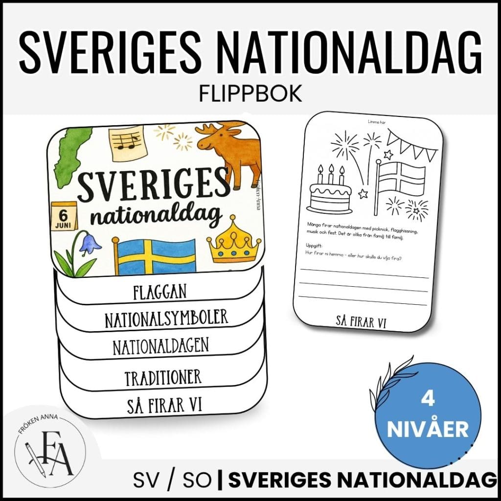 Sveriges nationaldag | Flippbok