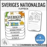 Sveriges nationaldag | Flippbok - bild 1
