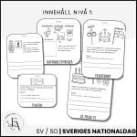 Sveriges nationaldag | Flippbok - bild 3