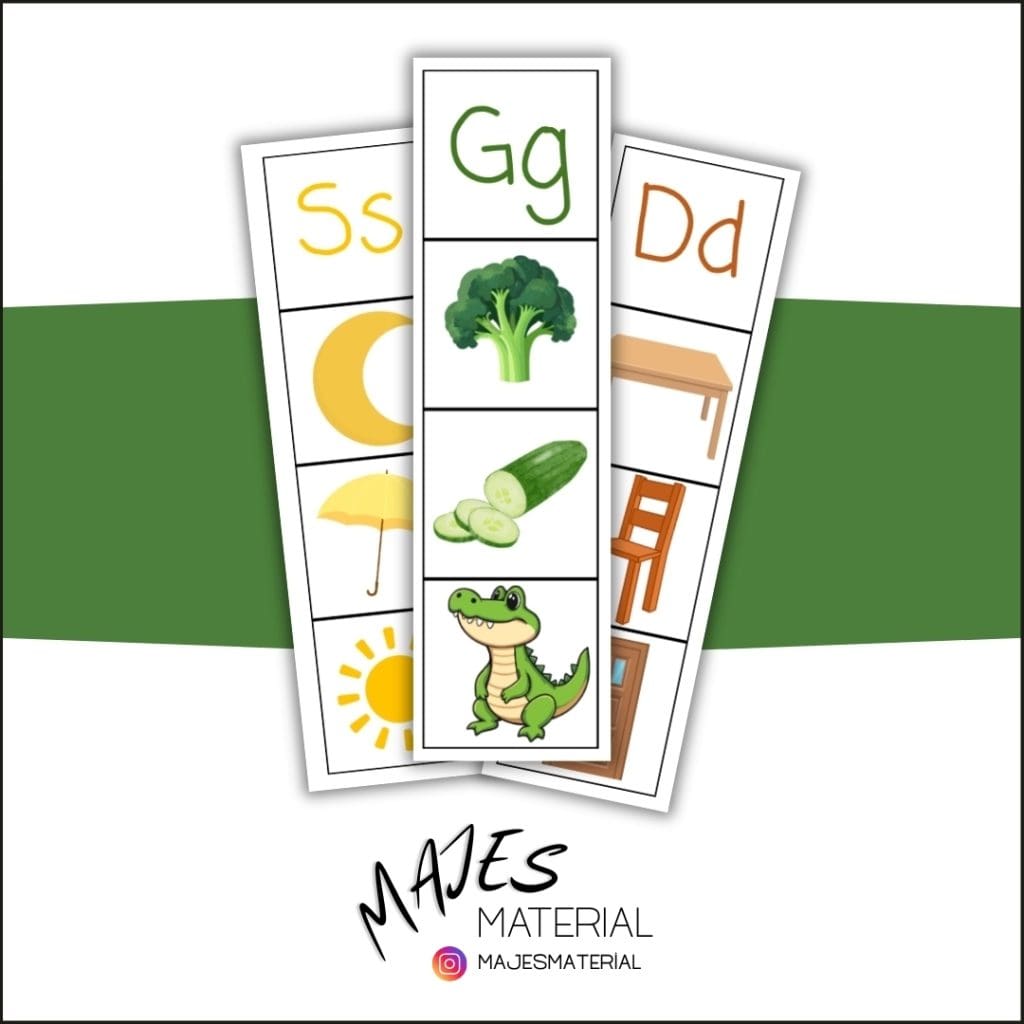 Språkljud (Fonem) – Bokstavsremsor med bilder