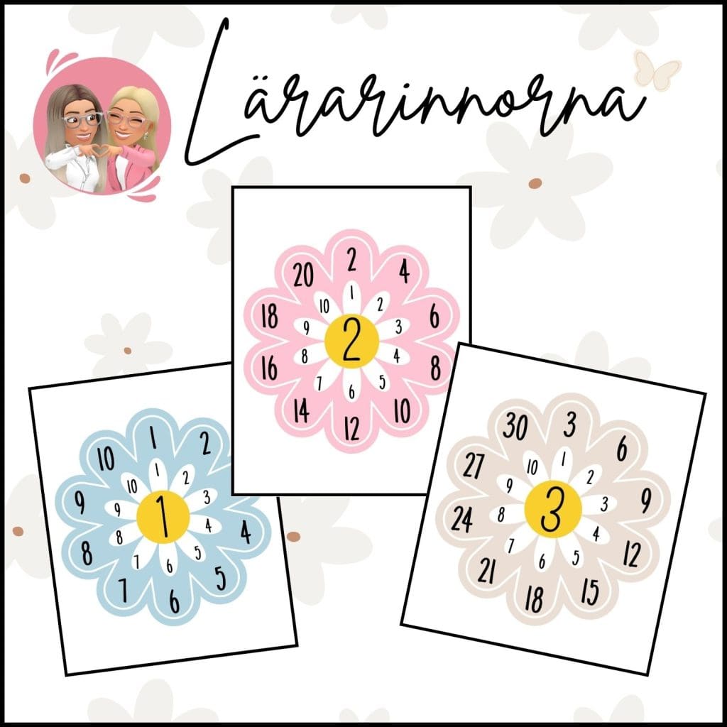 Multiplikationsblommor