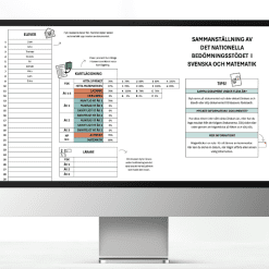 DIGITAL SAMMANSTÄLLNING / bedömningsstöd, kartläggning & NP