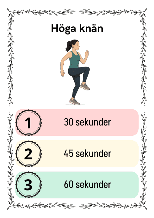 Poänguppvärmning