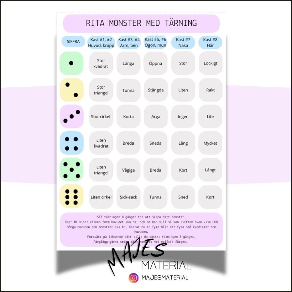 Rita monster med tärning