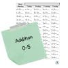 Addition 0-5