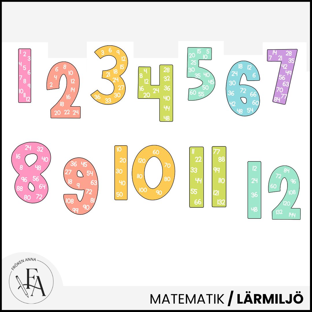 GIGANTISKT klassrumspaket: Rainbow