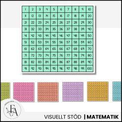 Hundrarutor | Rainbow