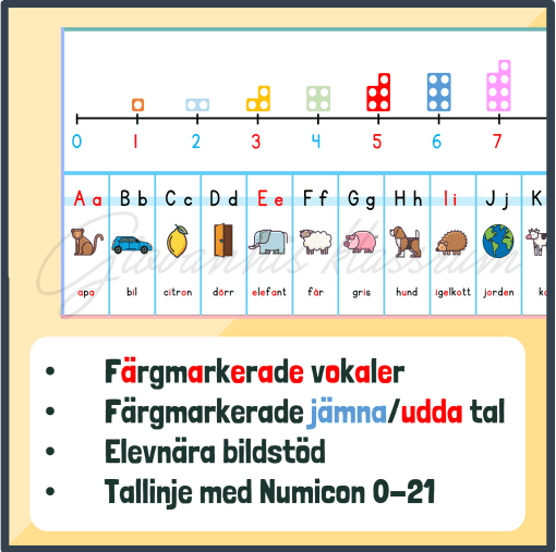 Bänkalfabet och tallinje med Numicon