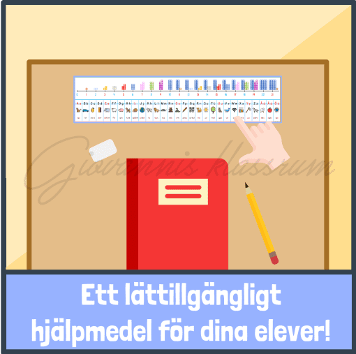 Bänkalfabet och tallinje med Numicon