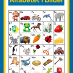 Väggalfabet - bild 2