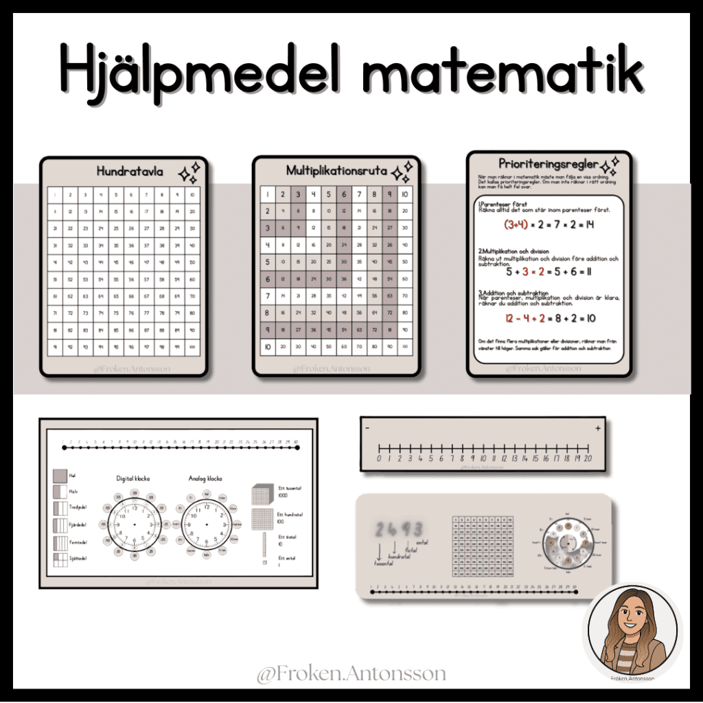 Hjälpmedel – matematik