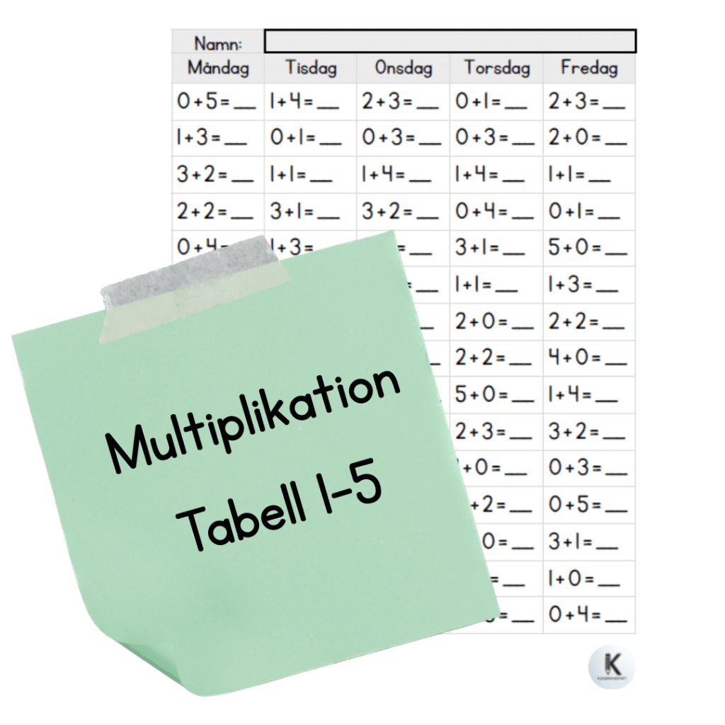 Multiplikation tabell 1-5