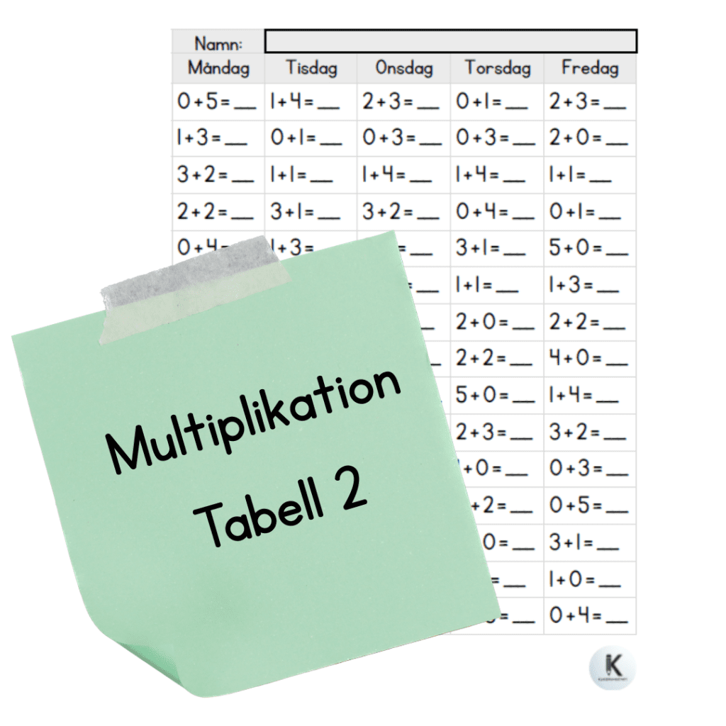 Multiplikation tabell 2