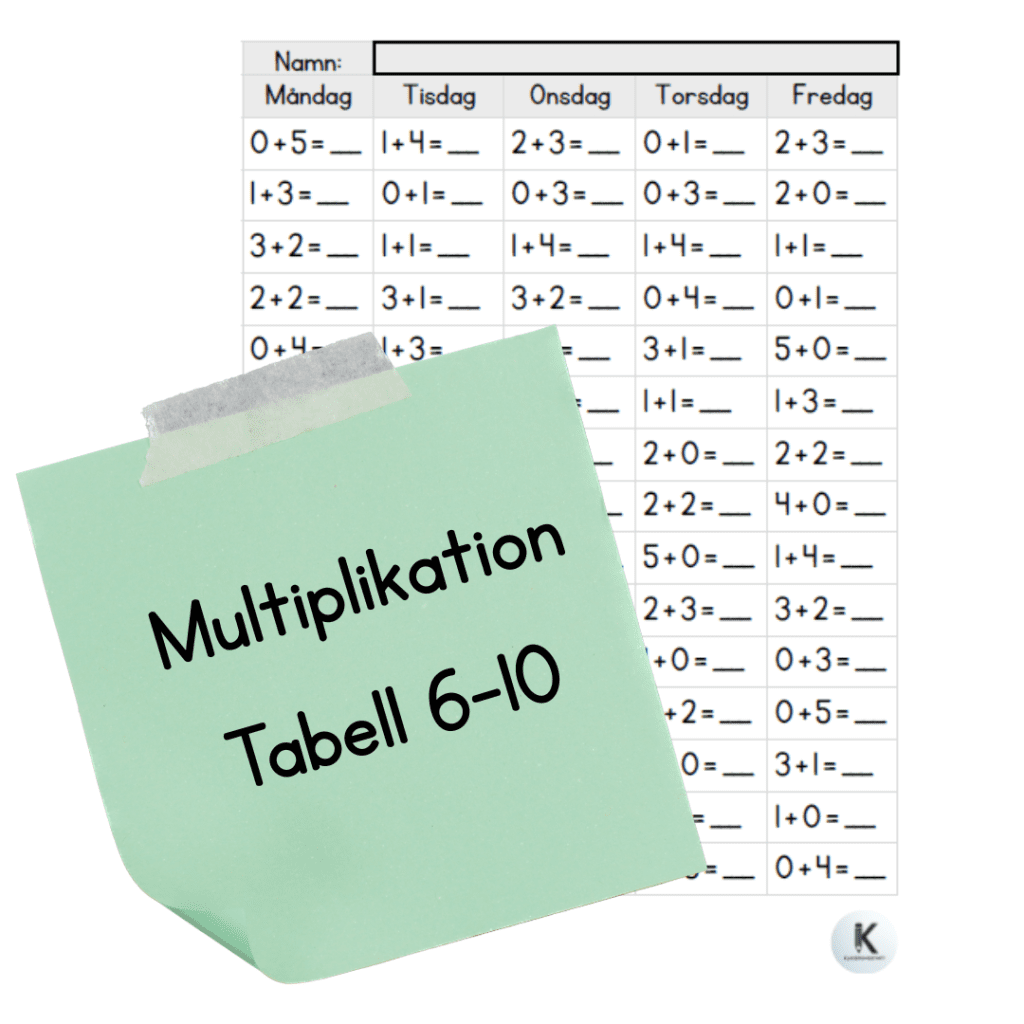Multiplikationstabellerna 6-10