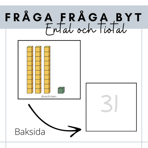 Fråga, fråga, byt - ental och tiotal
