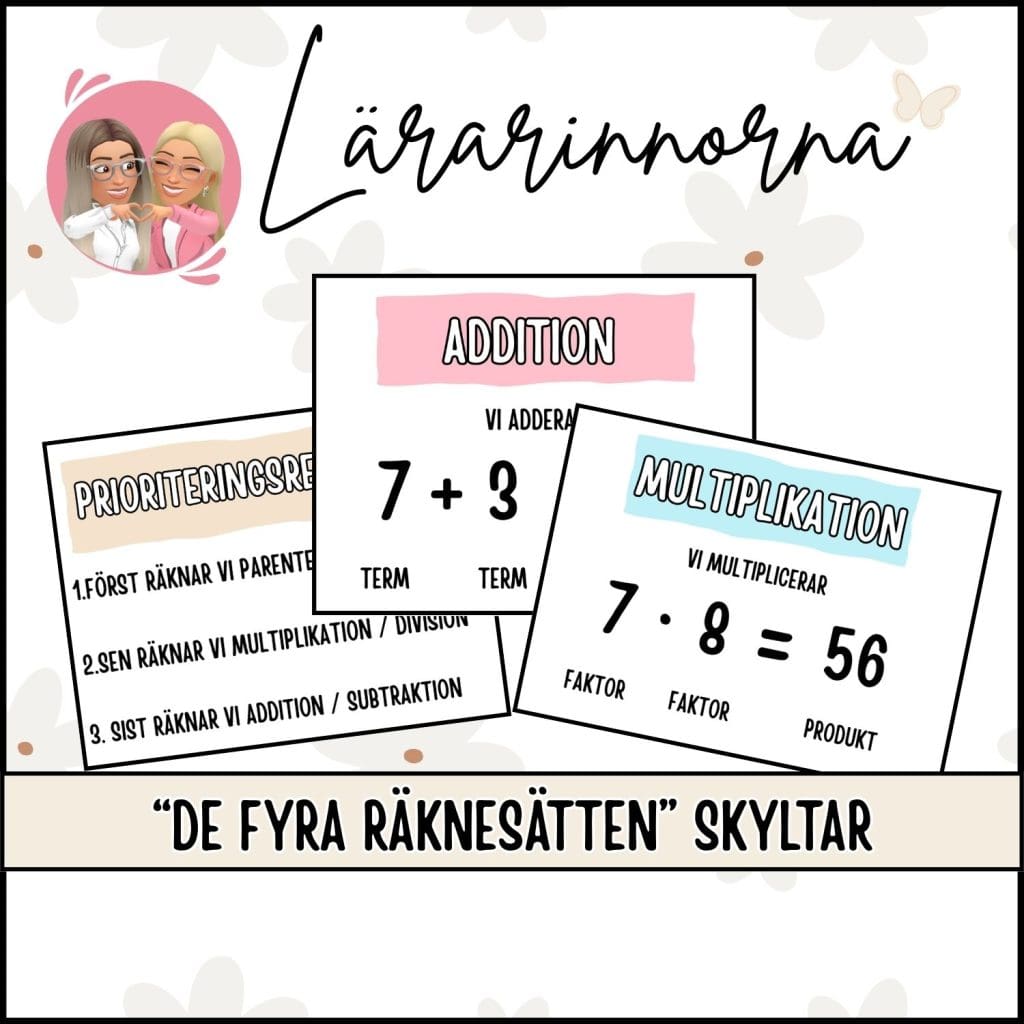 ”De fyra räknesätten” skyltar